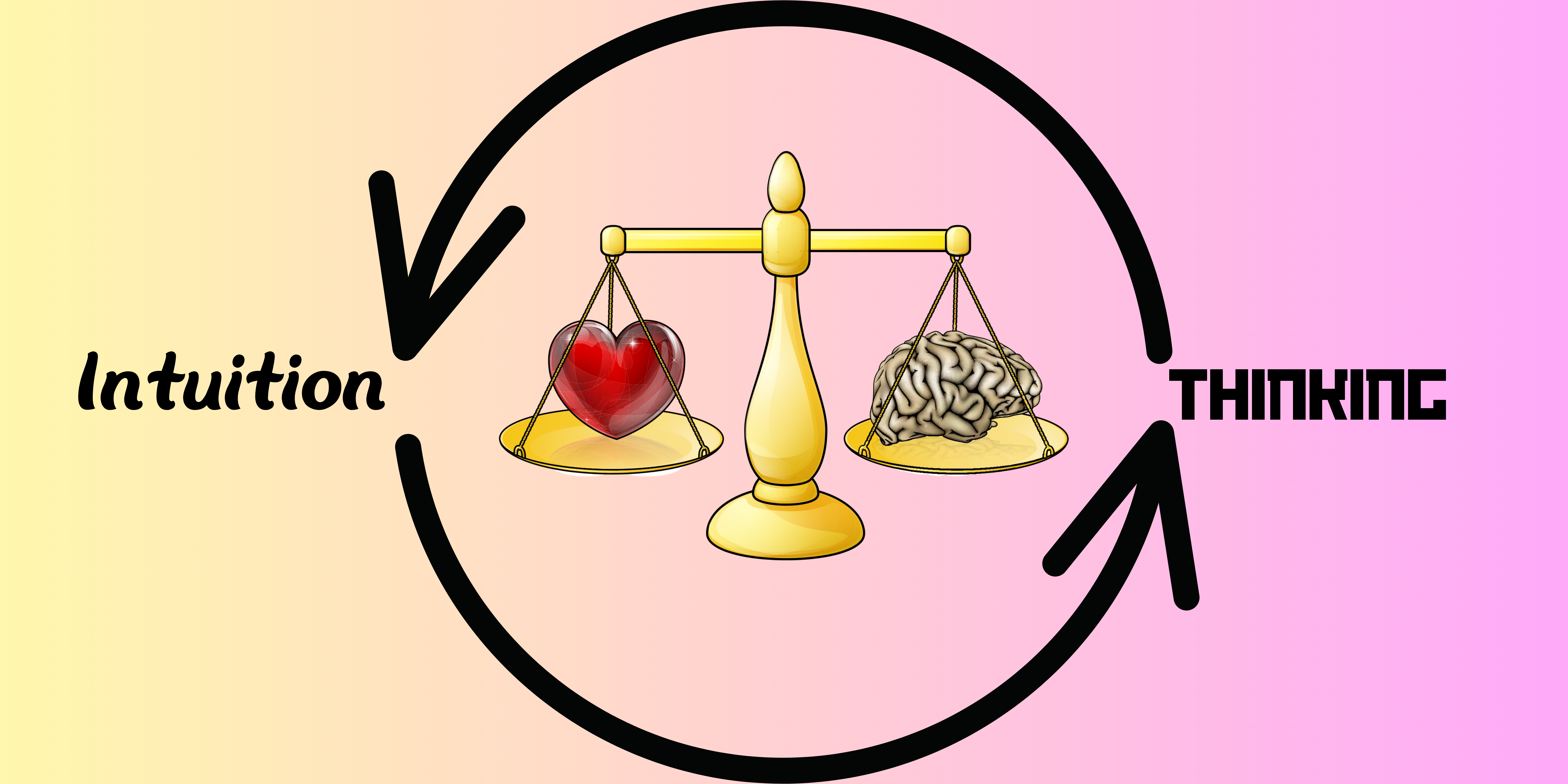 Intuitive/Thinking Loop